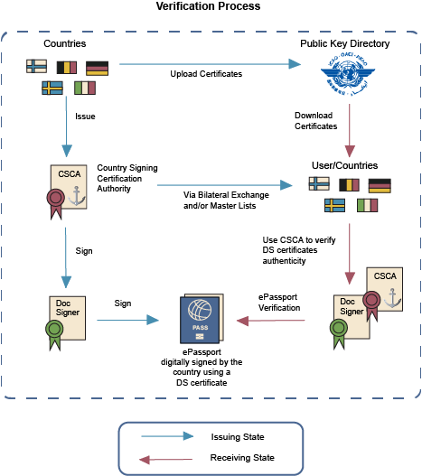 Basics Page _ Image 5.png