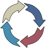 Policy-Procedures Page _ Image 4.png