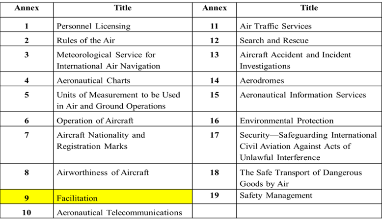 Annexes.png