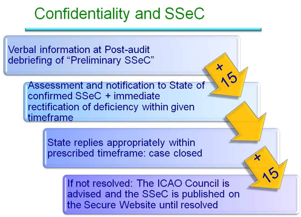 SSec photo.bmp