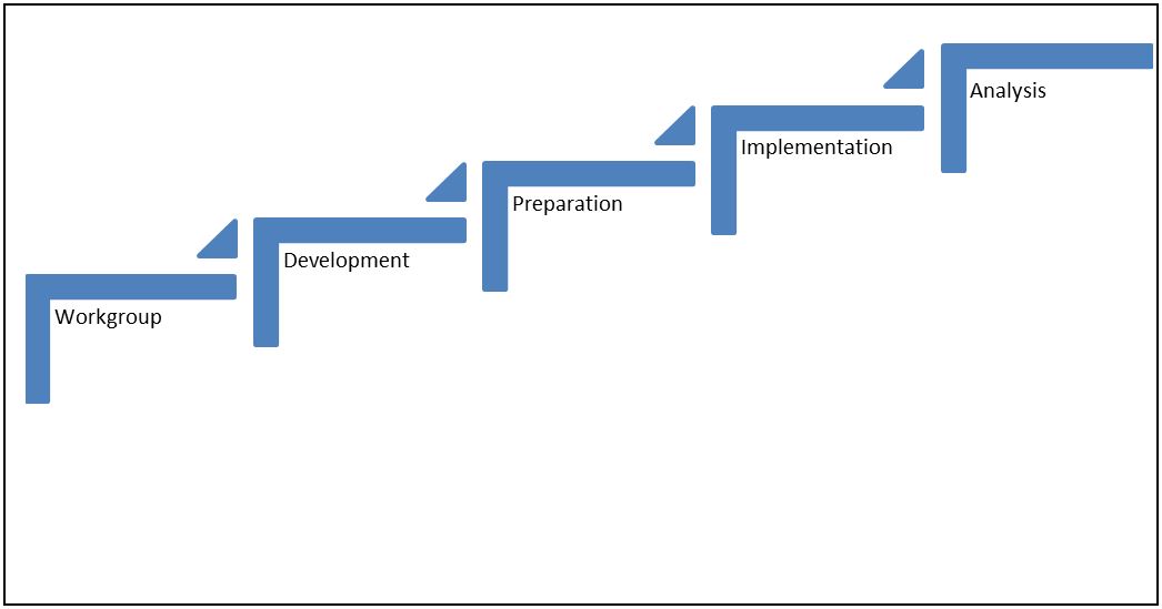 Five Steps.JPG