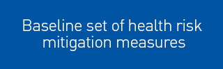 CART-SITE_Report-04_Flightplan_Buttons_Baseline-risk-mitigation-03.png