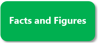 Button - Facts and Figures.PNG