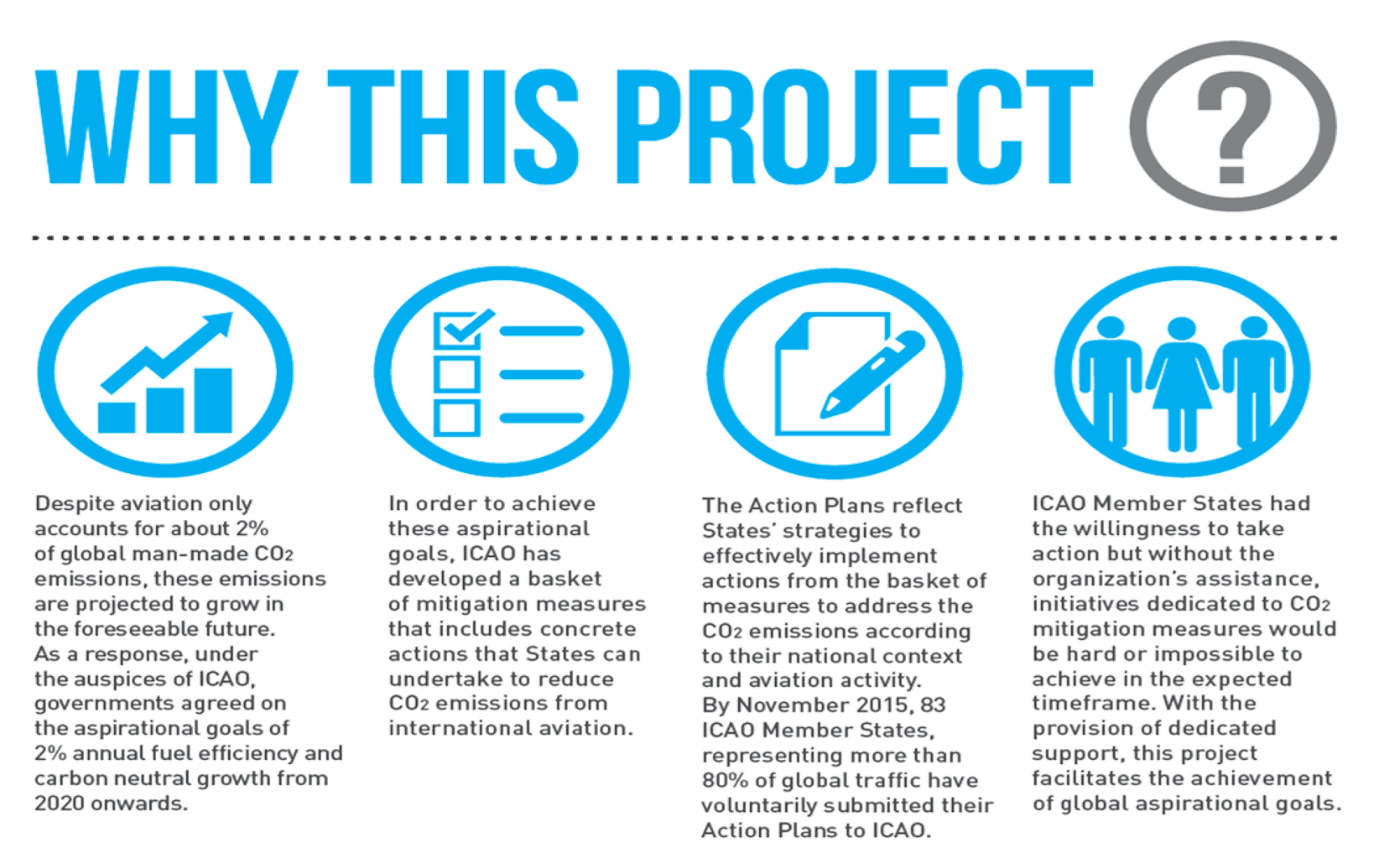 Why this project.png